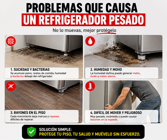 MoveRoll™ | Mueve electrodomésticos pesados sin esfuerzo y sin pedir ayuda