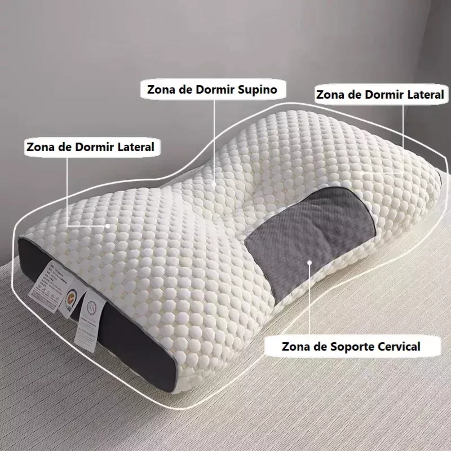 Almohada Cervical MemoryCare™ – Descanso Inteligente para tu Cuello