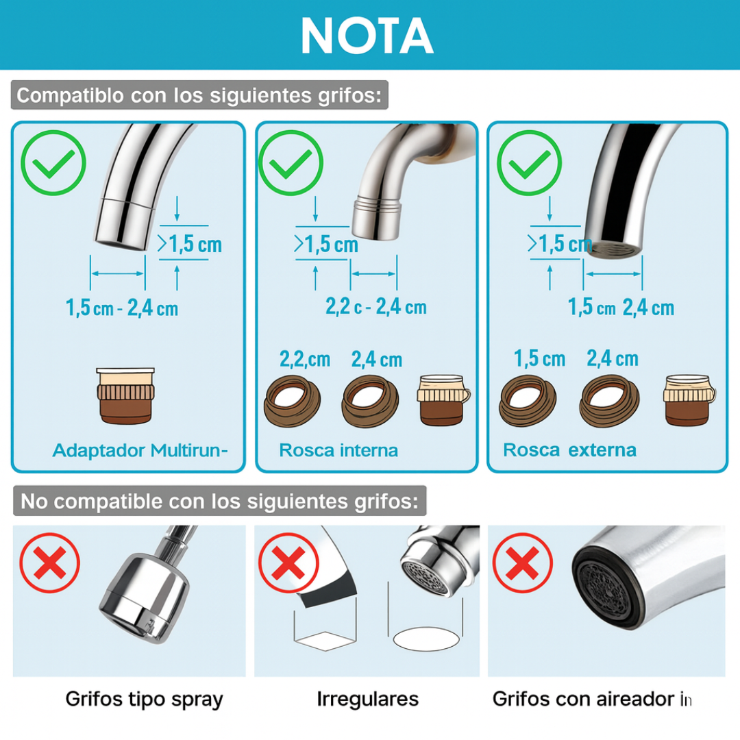 Filtro de Agua Compacto / Instalación Rápida / + Botella Licuadora portátil