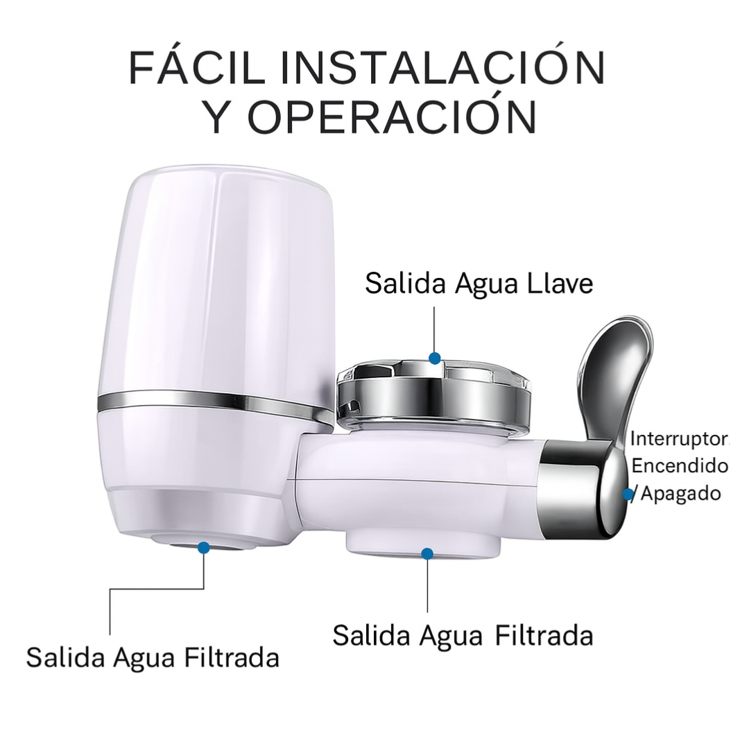 Filtro de Agua Compacto / Instalación Rápida / + Botella Licuadora portátil