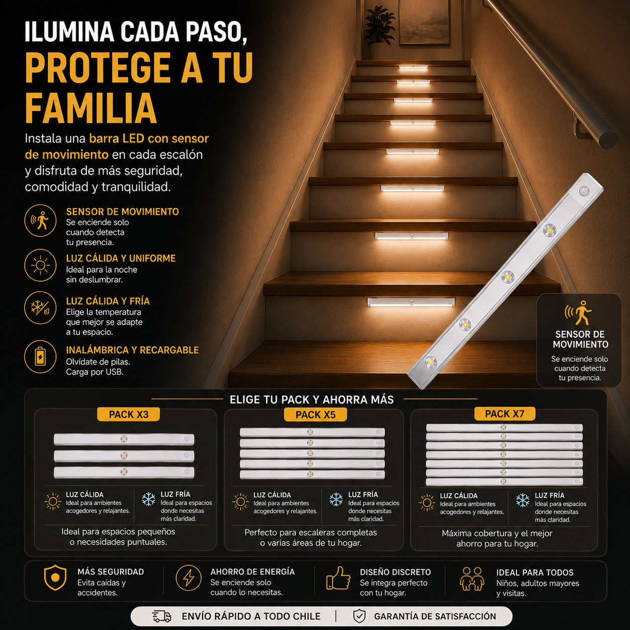 Packs Barras LED con Sensor de Movimiento 50cm – Iluminación Automática