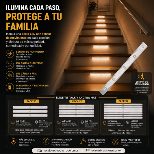 Packs Barras LED con Sensor de Movimiento 50cm – Iluminación Automática