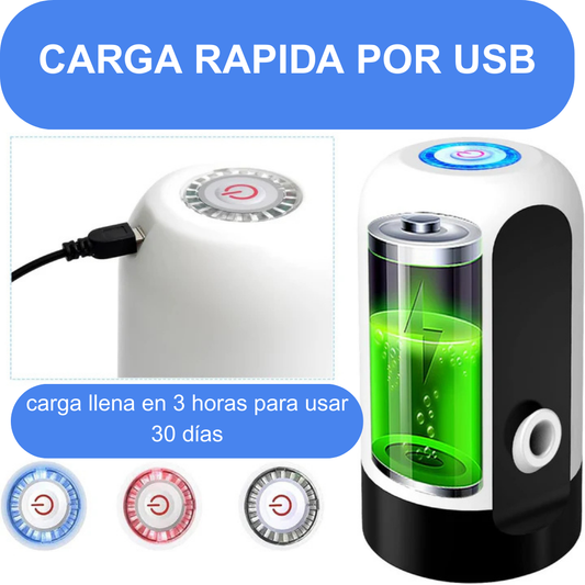 Dispensador Eléctrico – Tu Agua Fresca, Siempre Fácil + Carga USB Incluida